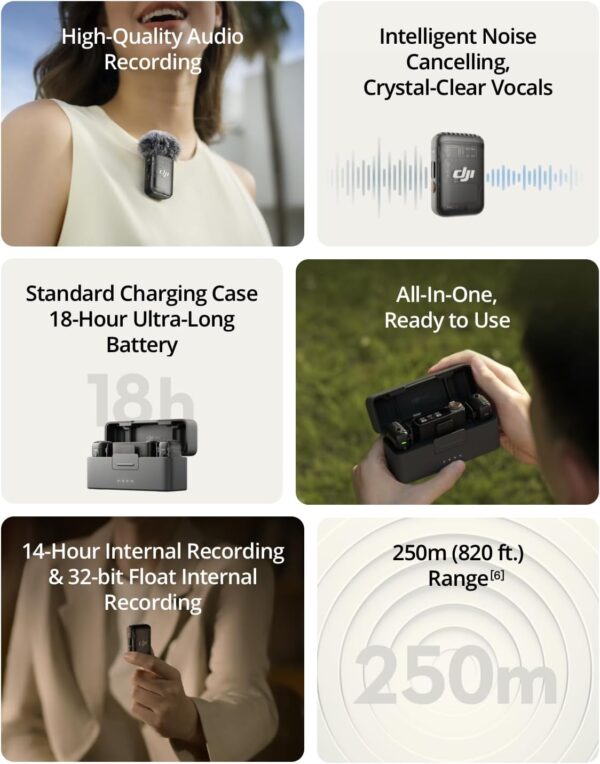 DJI Mic 2 (2 TX + 1 RX + Charging Case) - Image 6