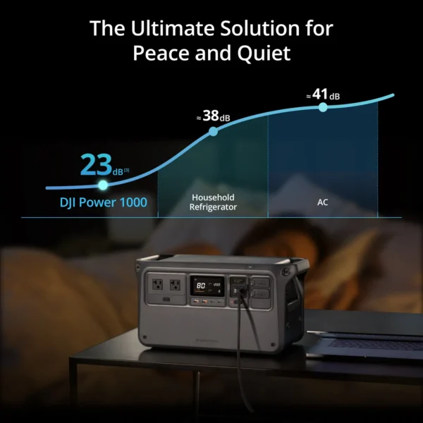 DJI Power 1000 Portable Power Station - Image 6