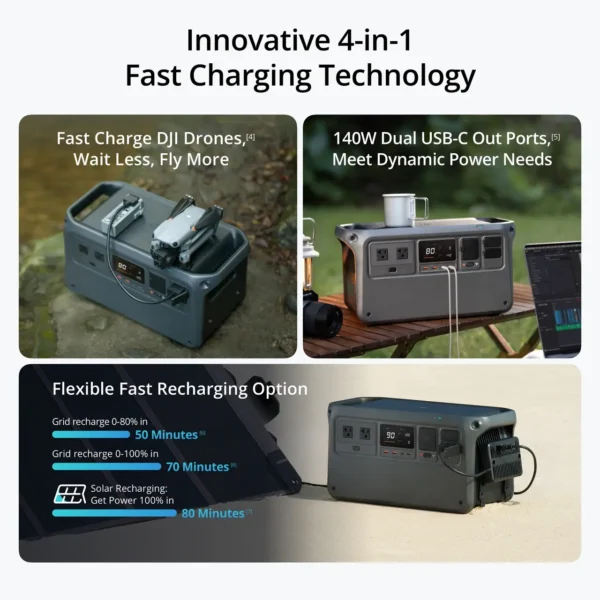 DJI Power 1000 Portable Power Station - Image 9